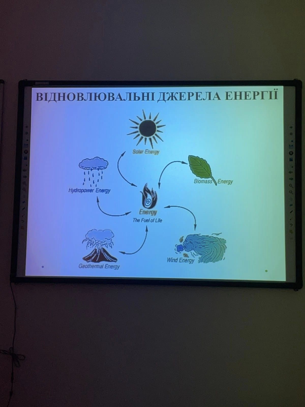 Тиждень електротехнічних дисциплін